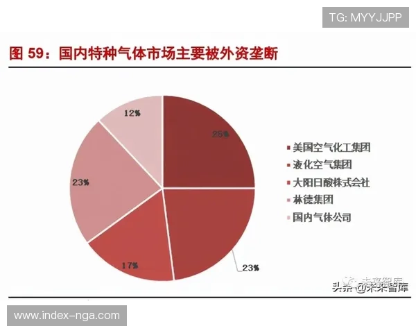 体育器械制造业专精特新企业涌现 填补高端材料技术空白