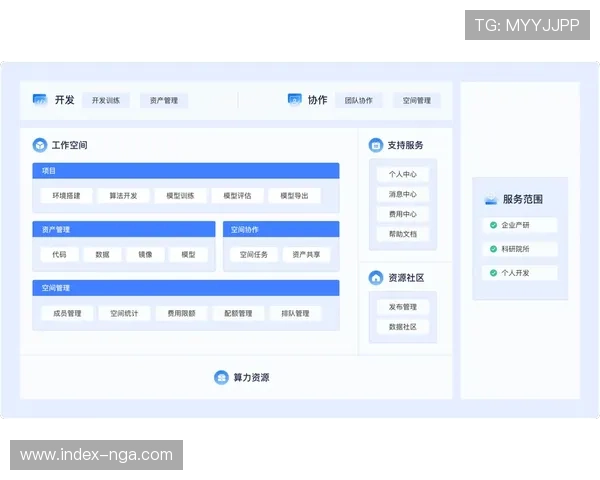 行业平台通过算力池化处理在市场调整期内显著降低了单场制作开支